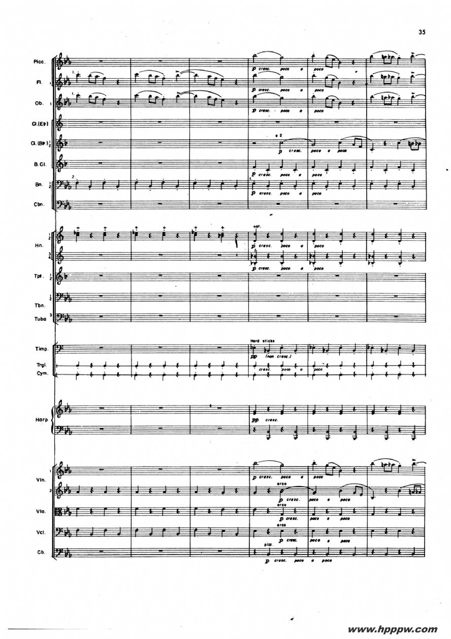 overture to candideļ׸