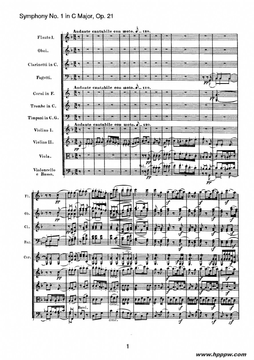 symphony no.1 in c major op.21ļ׸