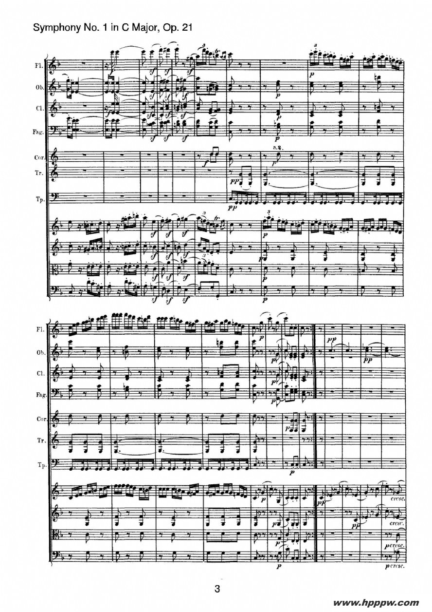 symphony no.1 in c major op.21ļ׸