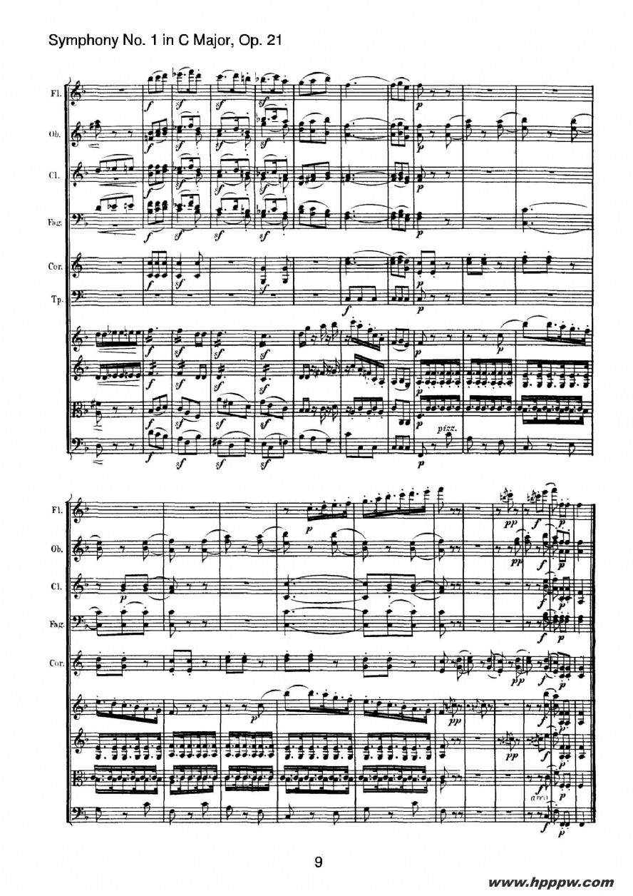 symphony no.1 in c major op.21ļ׸