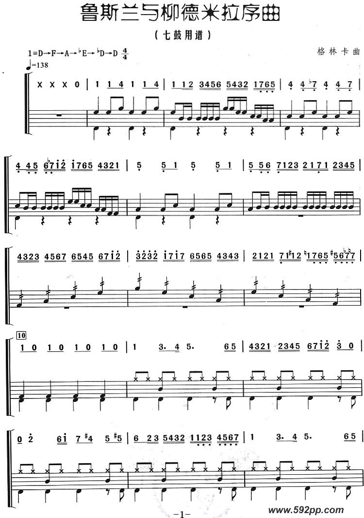 歌曲鲁斯兰与柳德米拉序曲的简谱歌谱下载