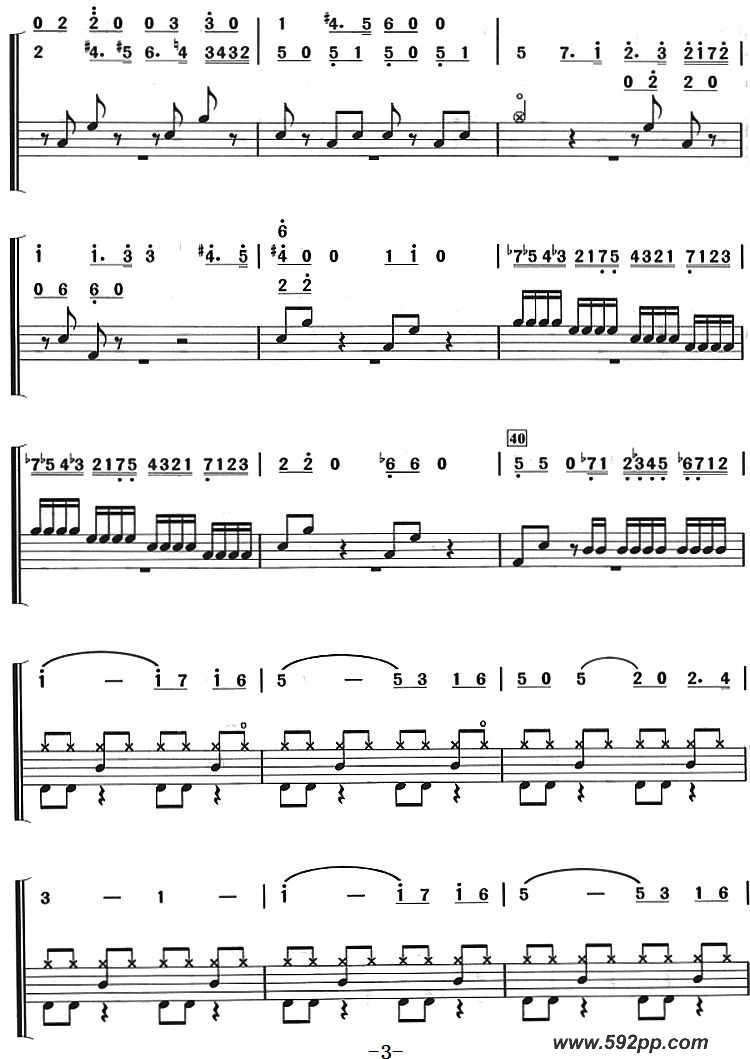 歌曲鲁斯兰与柳德米拉序曲的简谱歌谱下载