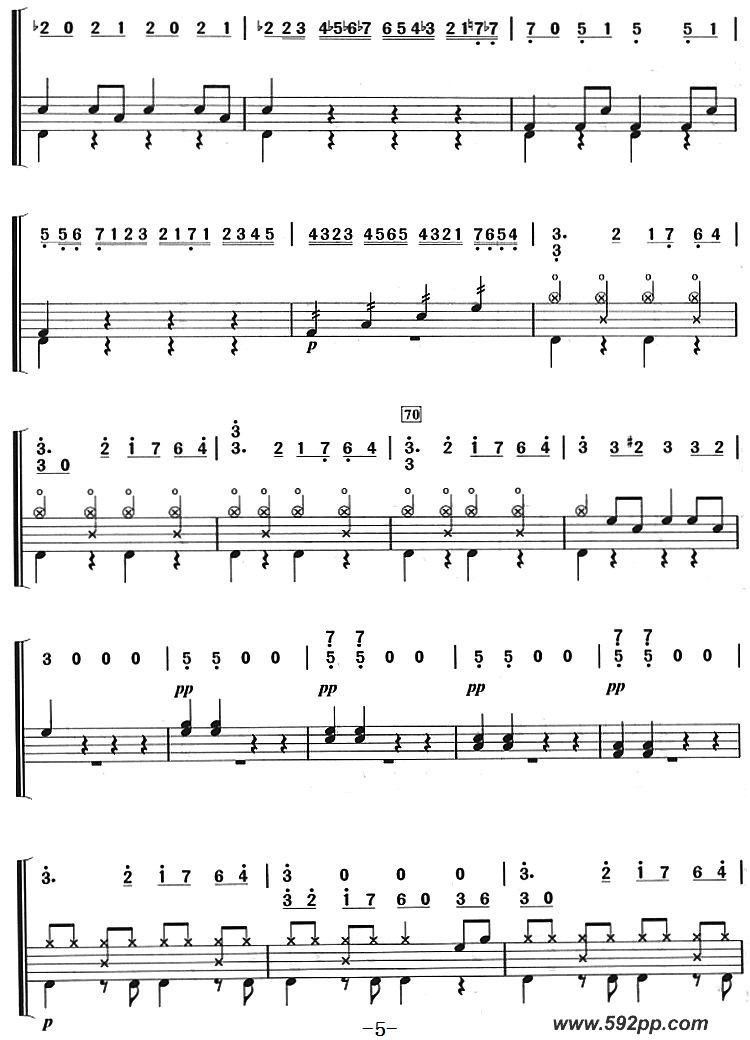 歌曲鲁斯兰与柳德米拉序曲的简谱歌谱下载