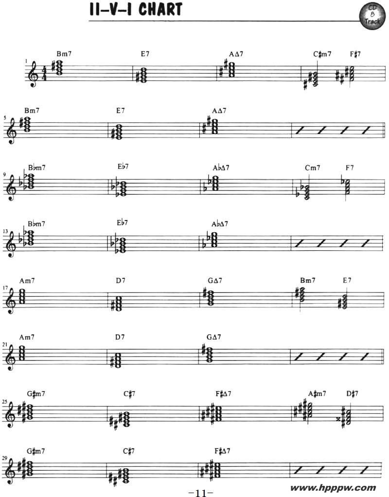 eric marienthal 24׼ļ׸