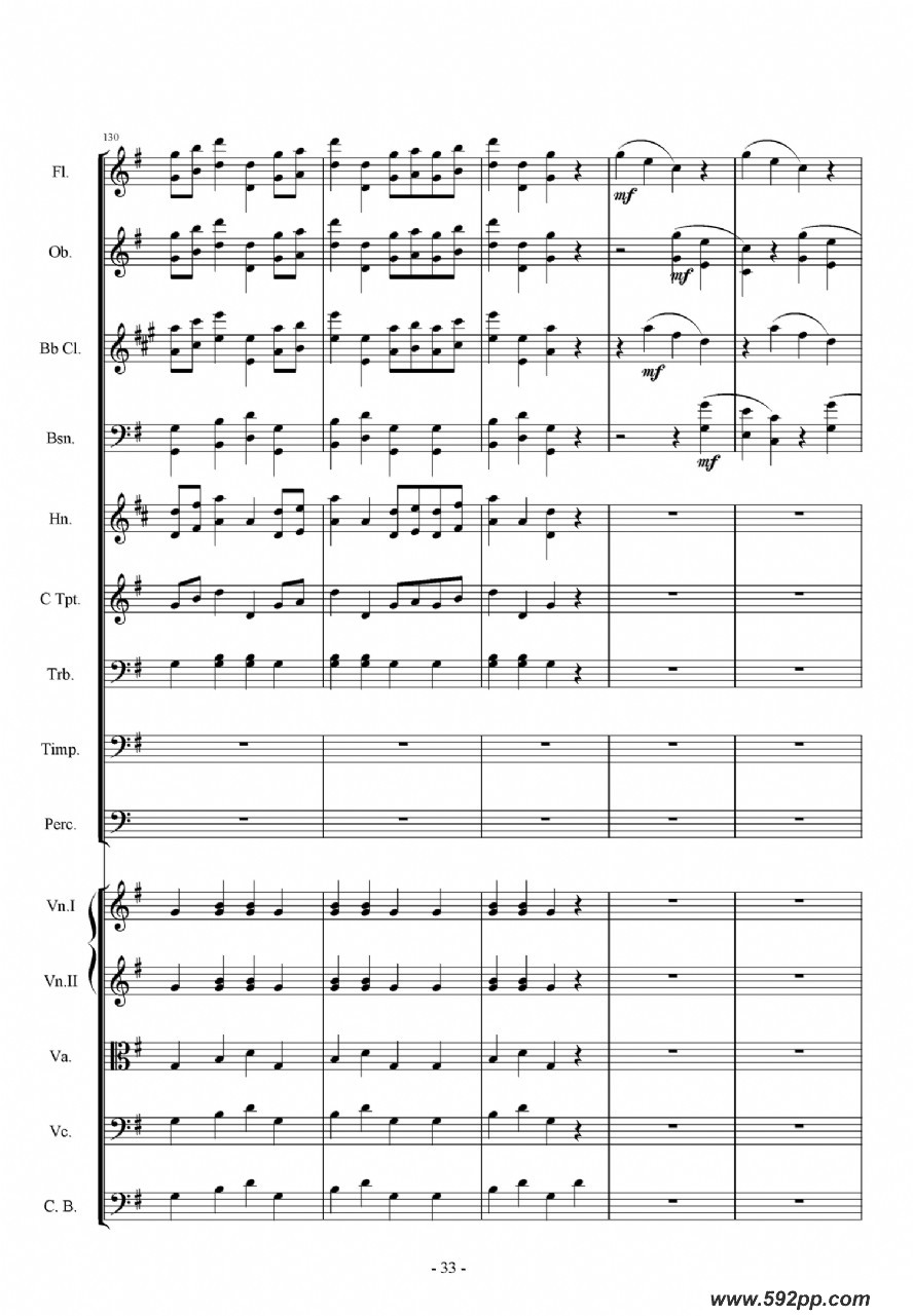 歌曲第一交响曲——愤怒的小鸟的简谱歌谱下载