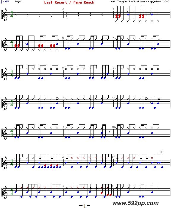 歌曲爵士鼓谱:papa roach - last resort的简谱歌谱下载
