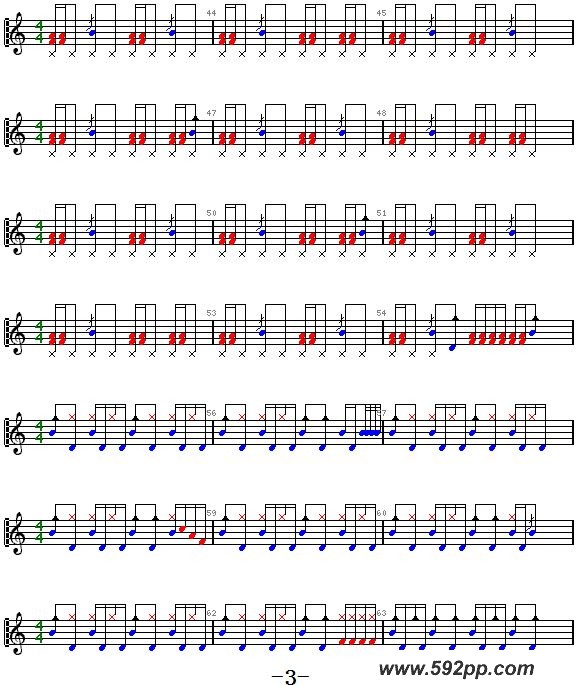 歌曲爵士鼓谱:papa roach - last resort的简谱歌谱下载