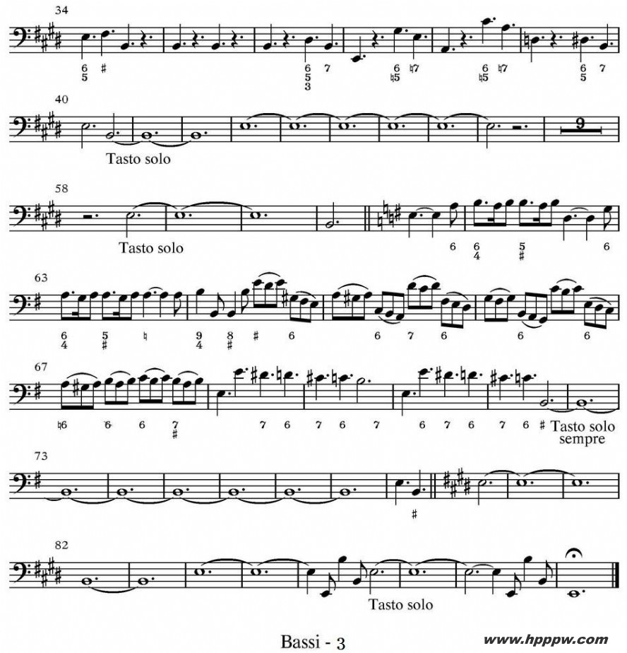 all parts of springļ׸