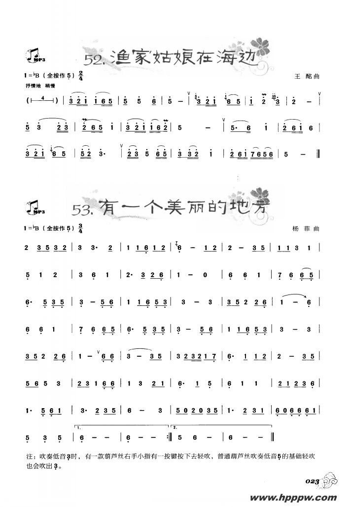 «˿ѡҹں һĵطļ׸