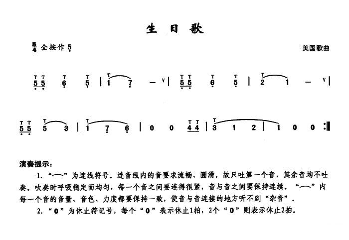 歌曲生日歌的简谱歌谱下载