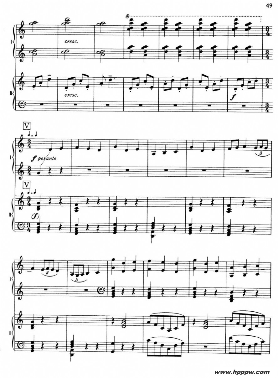 the planets op.32ļ׸