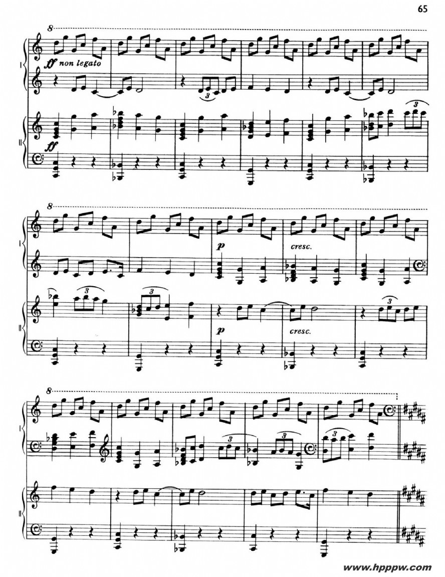 the planets op.32ļ׸