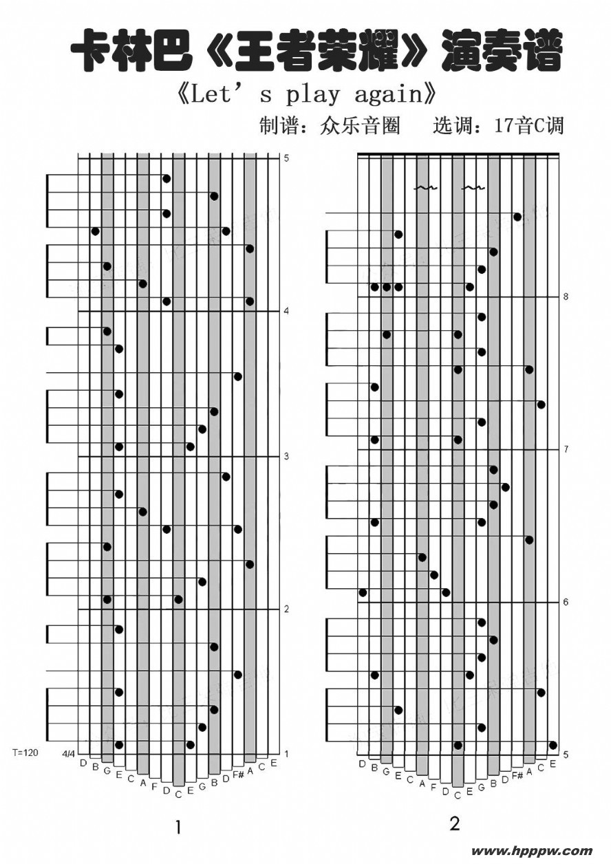 ҫ lets play againļ׸