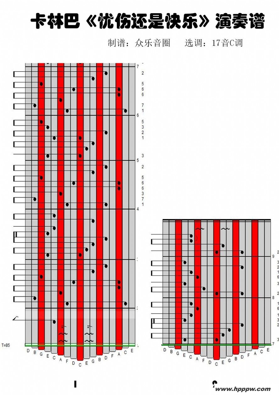 歌曲忧伤还是快乐的简谱歌谱下载