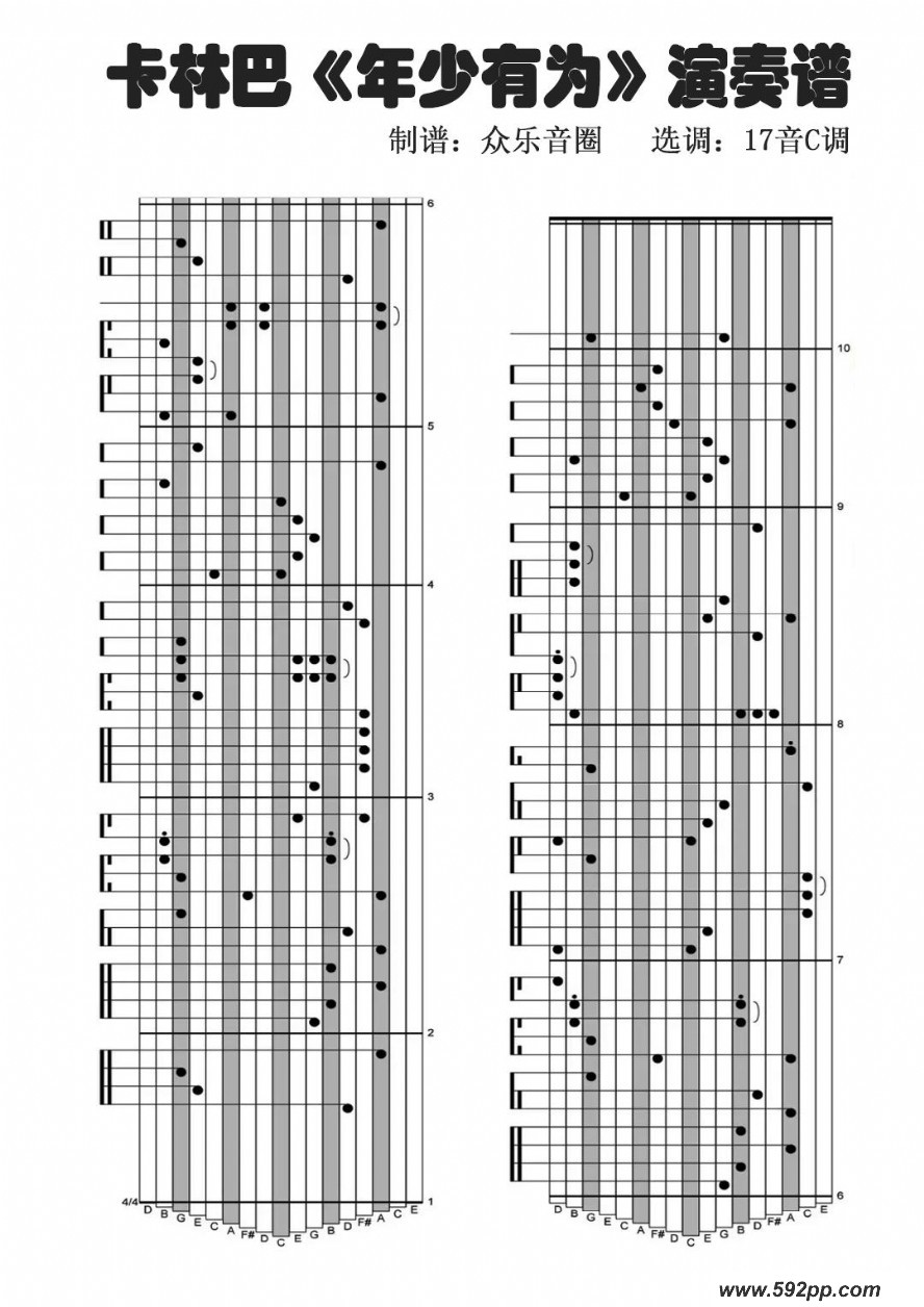 歌曲年少有为的简谱歌谱下载