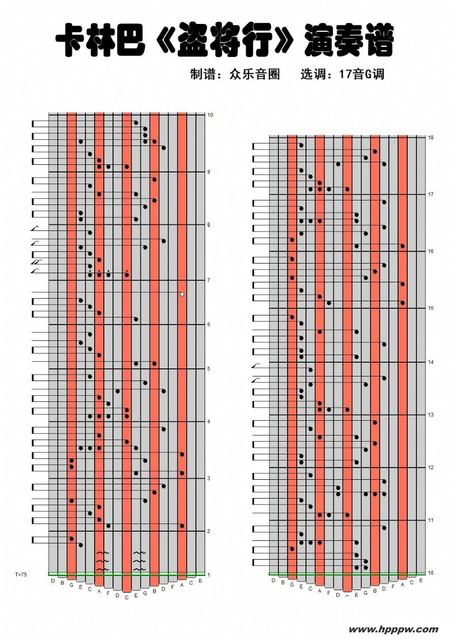 歌曲盗将行的简谱歌谱下载