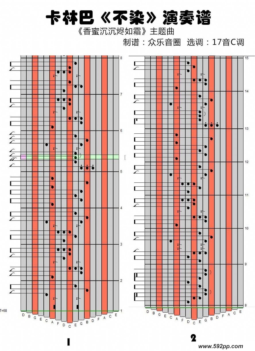 Ⱦ۳˪Ĵָٿְרףļ׸