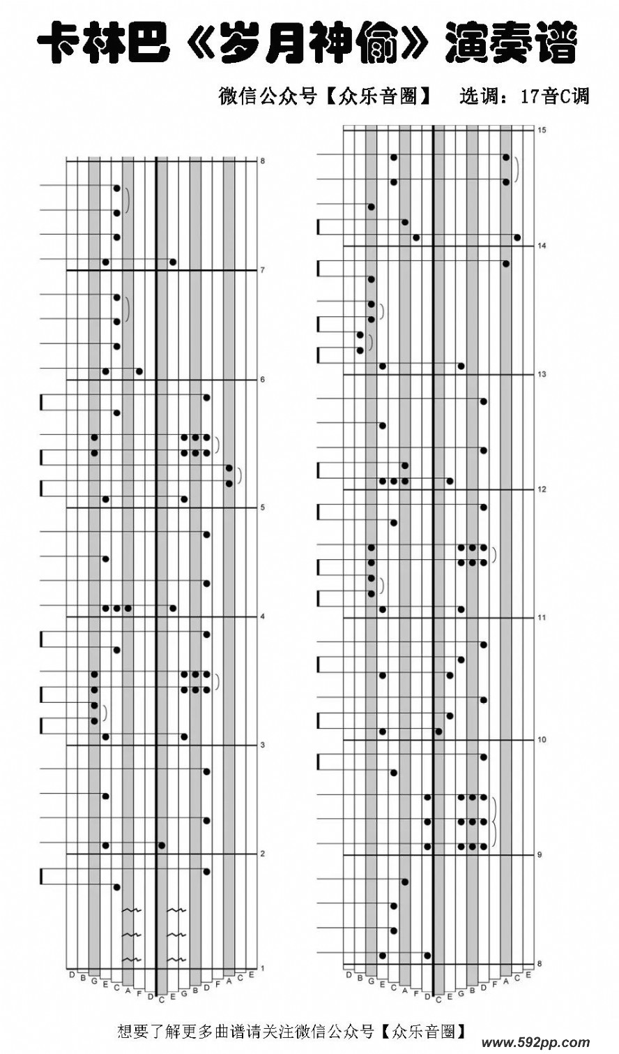 歌曲岁月神偷的简谱歌谱下载