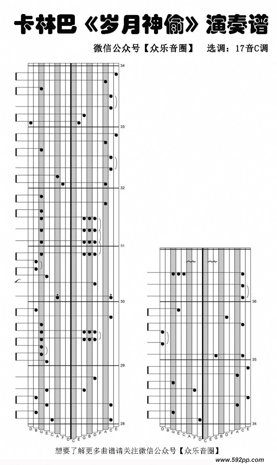 歌曲岁月神偷的简谱歌谱下载