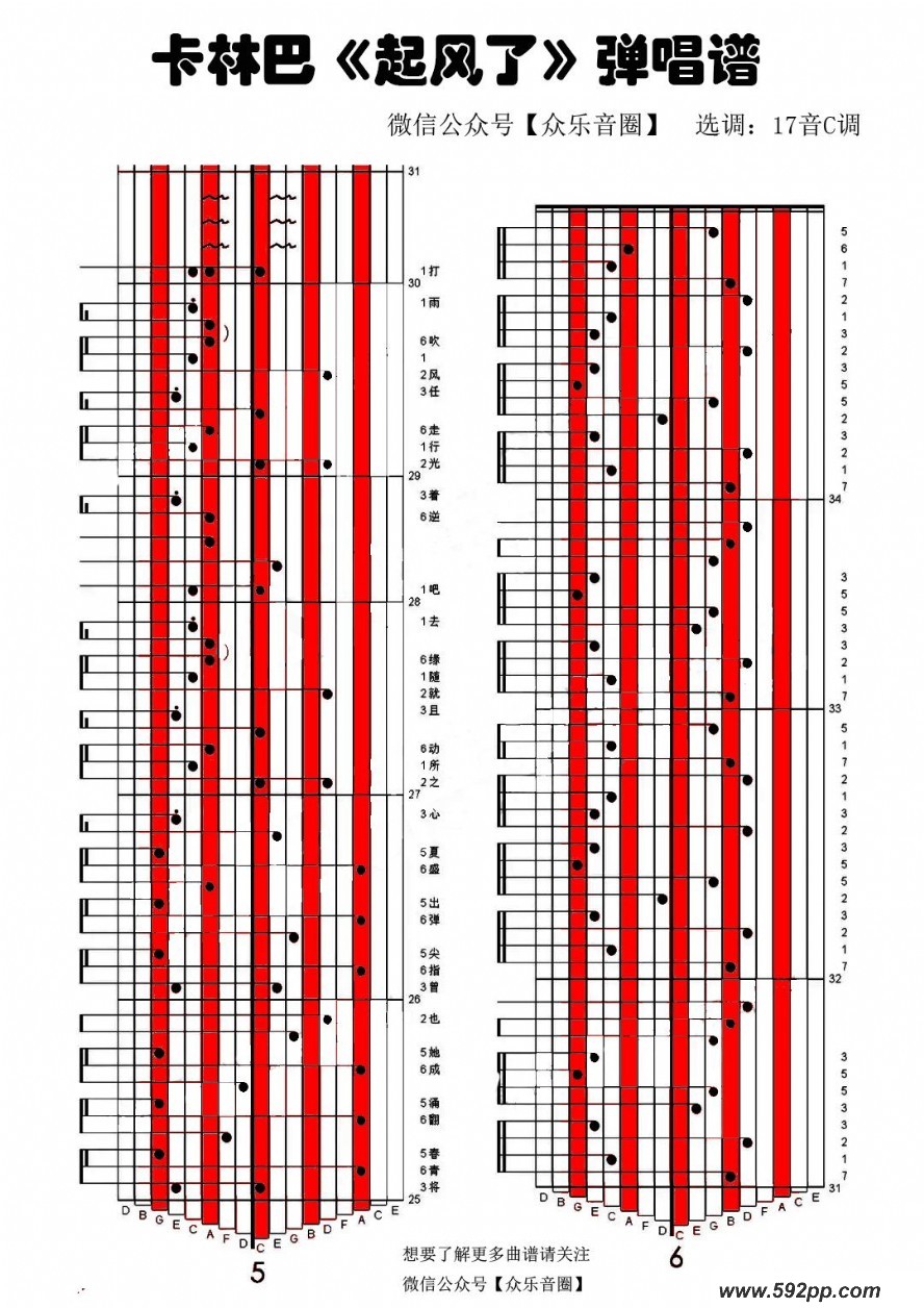 歌曲起风了的简谱歌谱下载