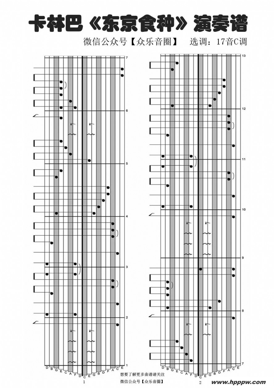 歌曲unravel-东京美食家op的简谱歌谱下载