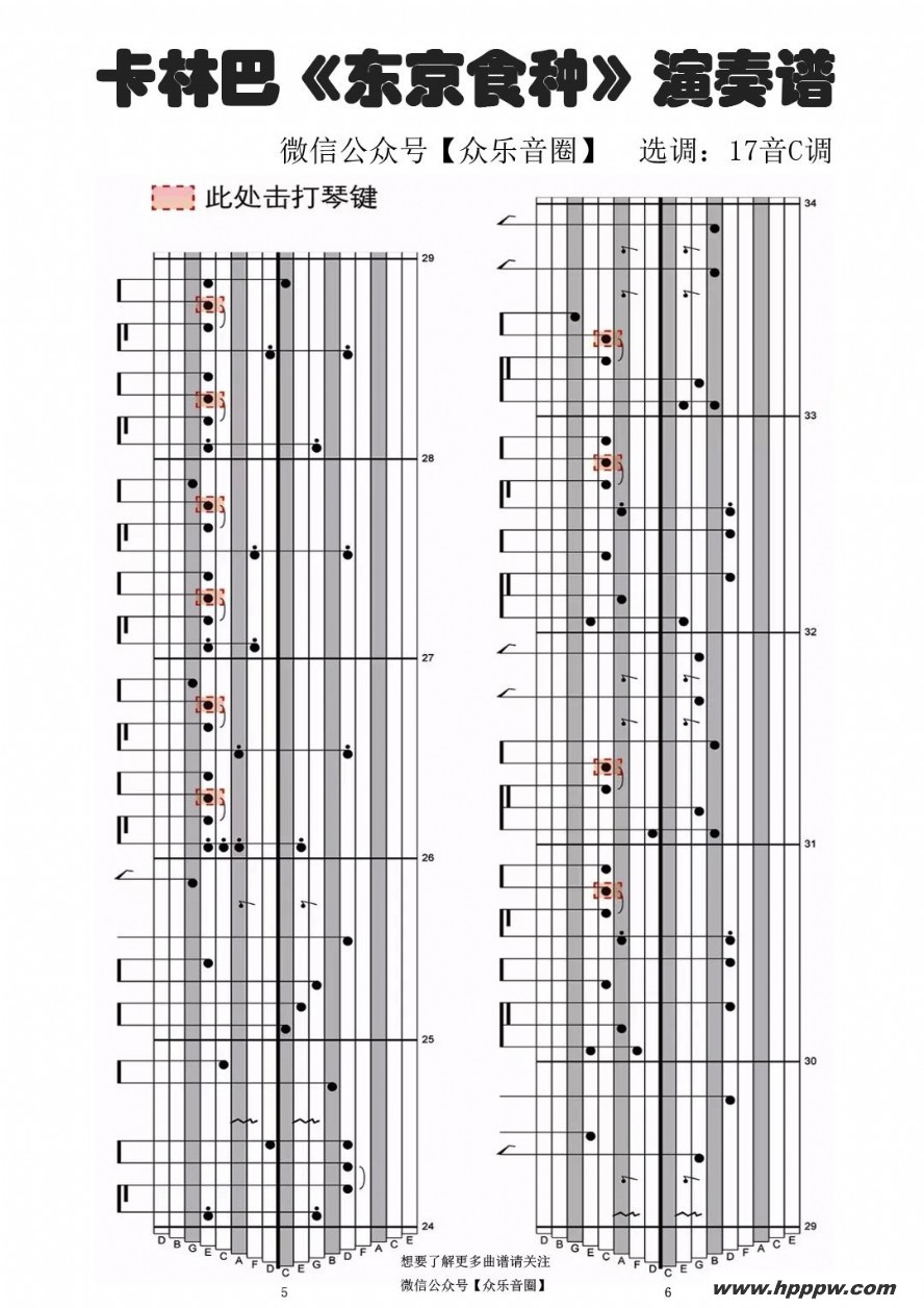 歌曲unravel-东京美食家op的简谱歌谱下载