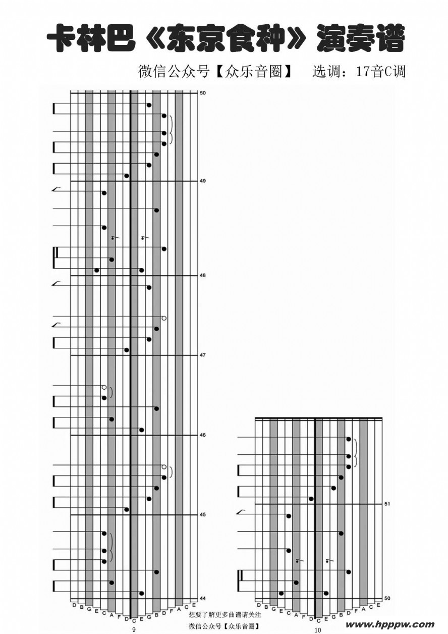 歌曲unravel-东京美食家op的简谱歌谱下载