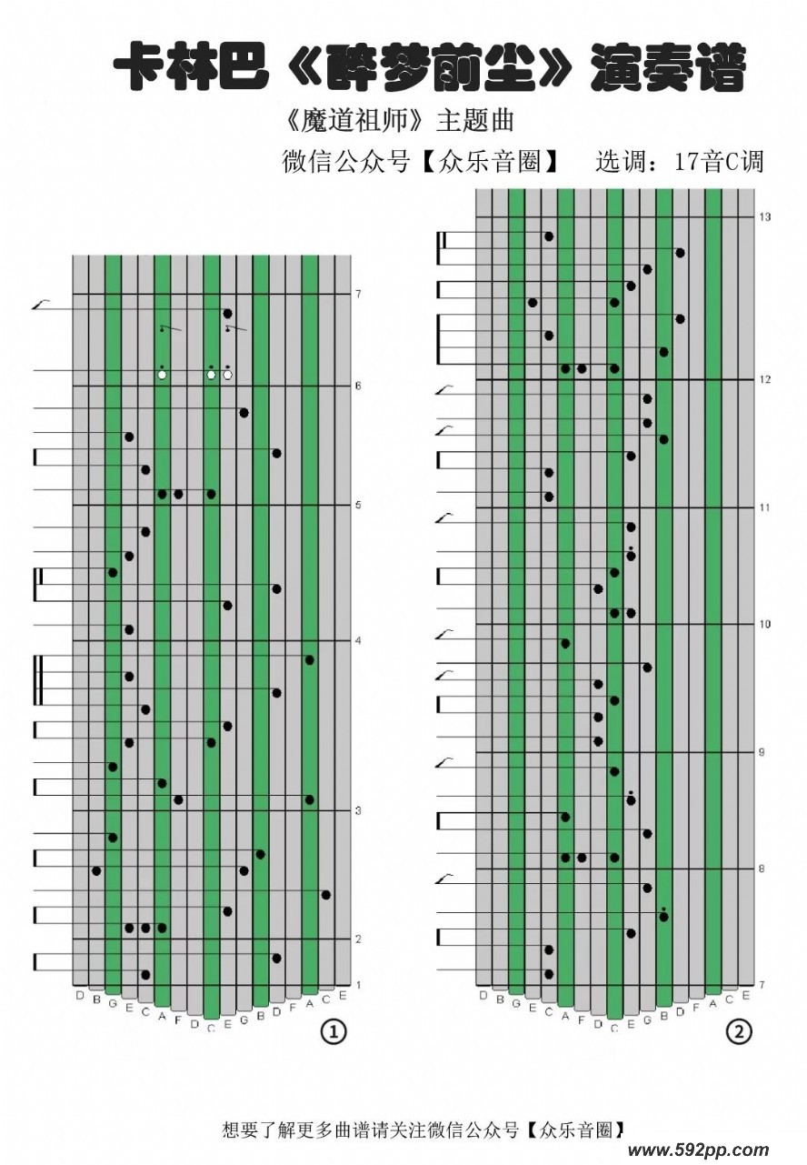 歌曲醉梦前尘的简谱歌谱下载