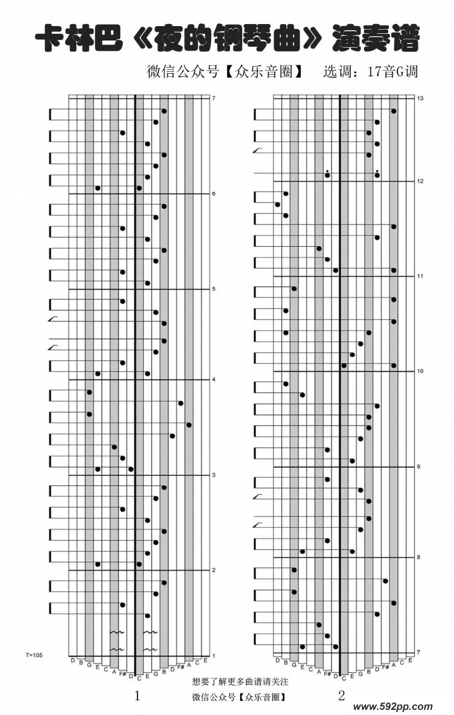 歌曲夜的钢琴曲的简谱歌谱下载