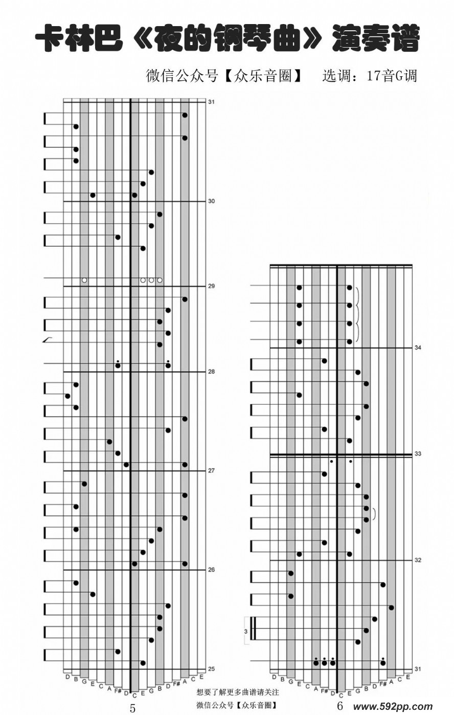 歌曲夜的钢琴曲的简谱歌谱下载