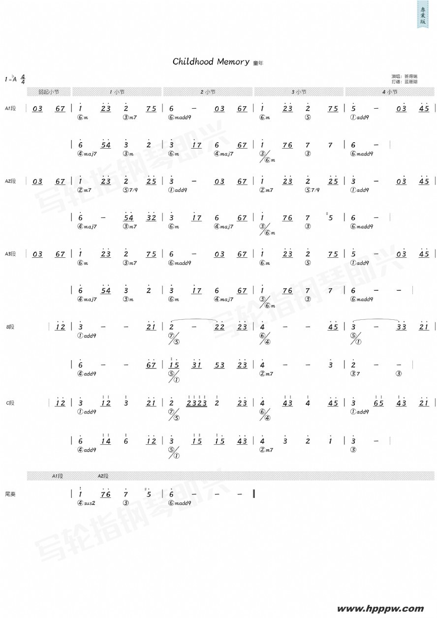 childhood memoryļ׸