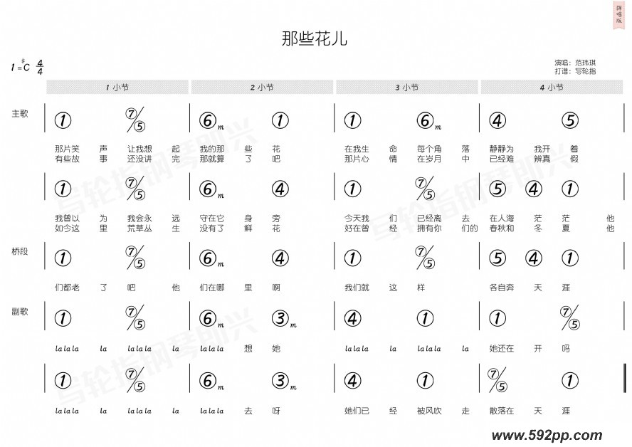 歌曲那些花儿的简谱歌谱下载