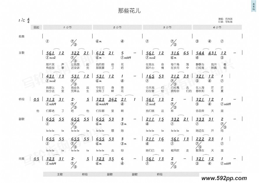 歌曲那些花儿的简谱歌谱下载