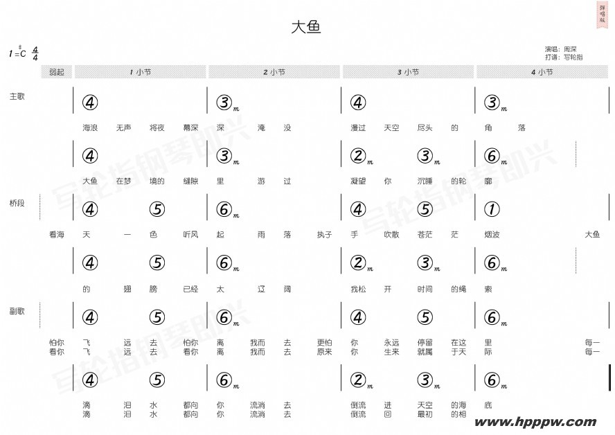 歌曲大鱼的简谱歌谱下载
