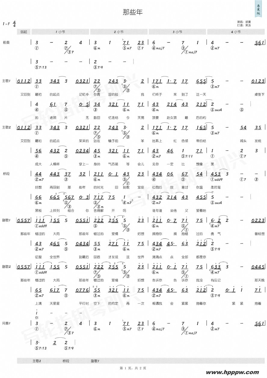 歌曲那些年的简谱歌谱下载