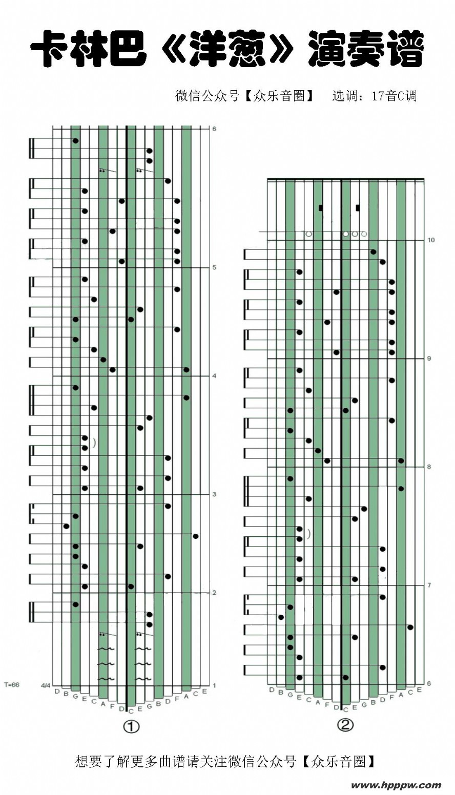 歌曲洋葱的简谱歌谱下载