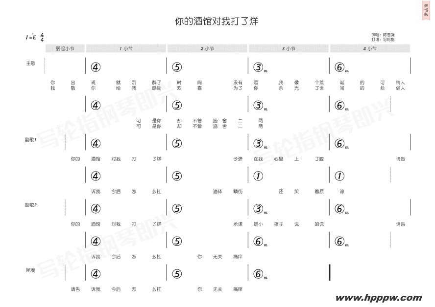 歌曲你的酒馆对我打了烊的简谱歌谱下载