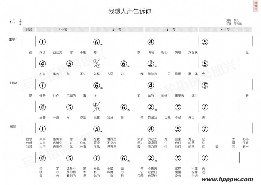歌曲我想大声告诉你的简谱歌谱下载