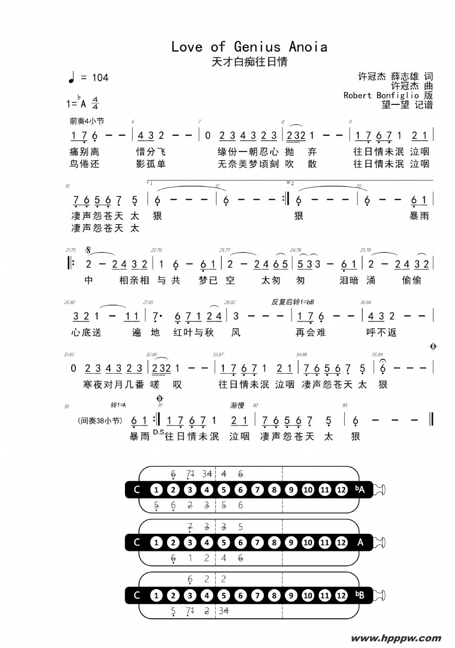 love of genius anoiaļ׸