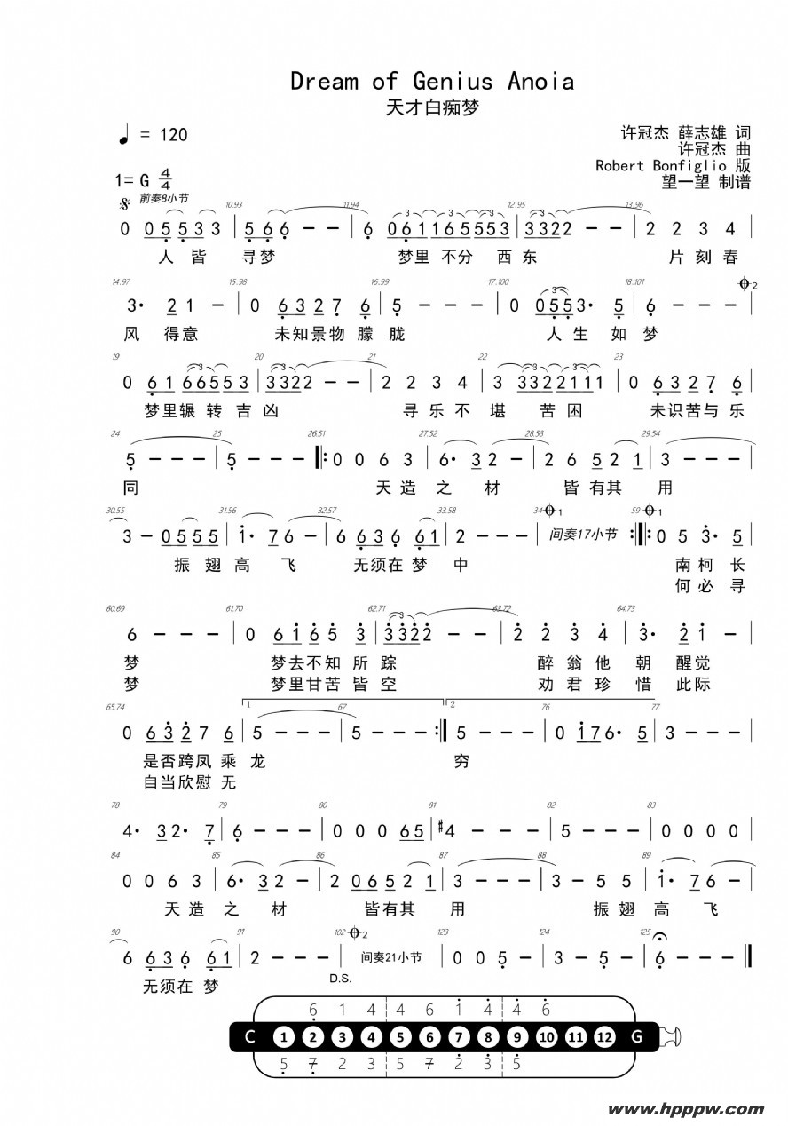 dream of genius anoiaļ׸